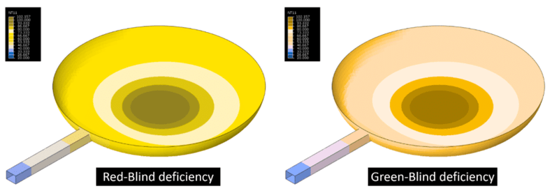 abaqus-colormaps-04