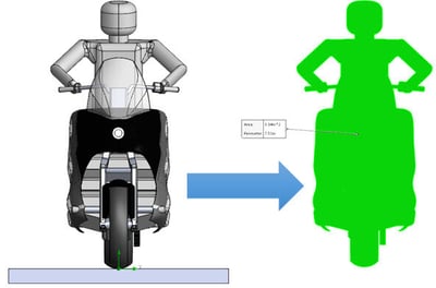 Frontal_Surface_Area