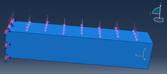abaqus_python_difficulty_model_setup