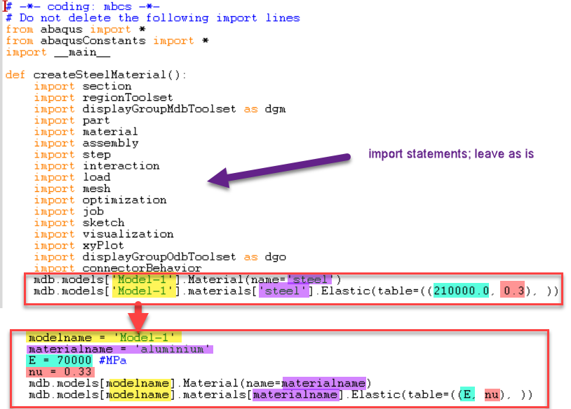 Abaqus Python Scripting: How Difficult Is It?