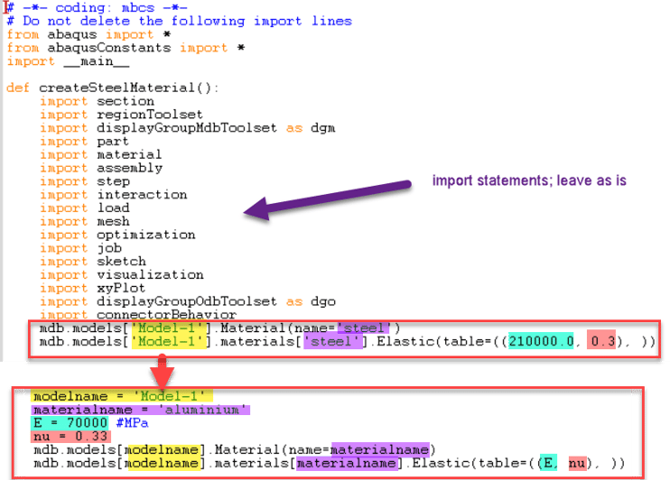 Abaqus Python Scripting: How Difficult Is It?