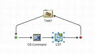 uruchamianie modelu CST w oprogramowaniu ISIGHT