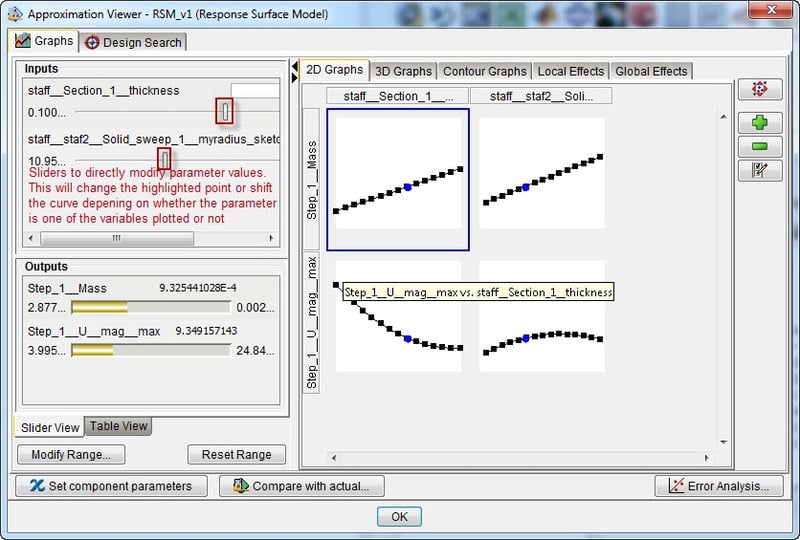 12_Isight_approximation_2d