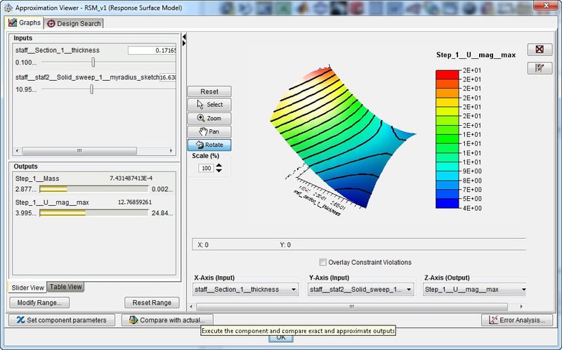 13_Isight_approximation_3D