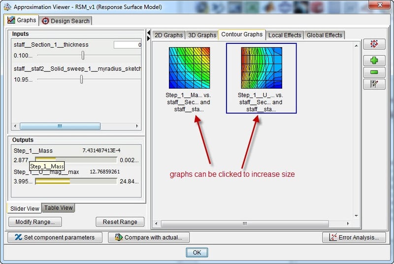 14_Isight_approximation_contour graphs
