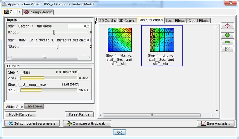 16_Isight_approximation_contour4th_order