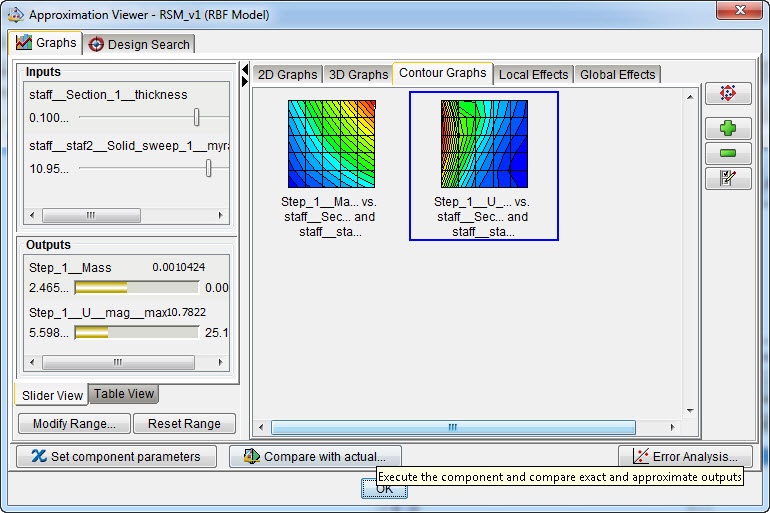 18_Isight_approximation_contour_EBF
