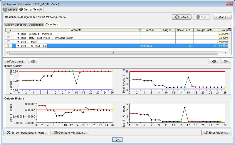 19_Isight_approximation_design search