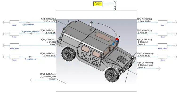 4 schematisches-jeep-modell-mit-antennenanschluss-und-drahtabschluessen.png