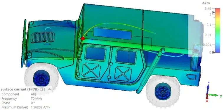 7 oberflaechenstrom-auf-fahrzeugchassis-bei-70-mhz.png