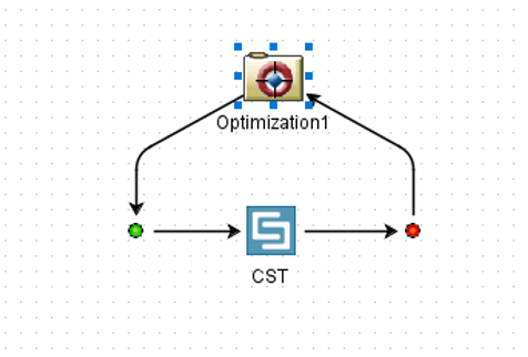 Fig.3. Workflows in the Insight program