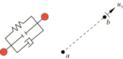 Figure 2 AXIAL Connector diagram