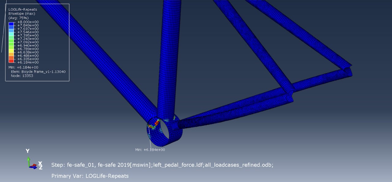 Figure-18-bicycle