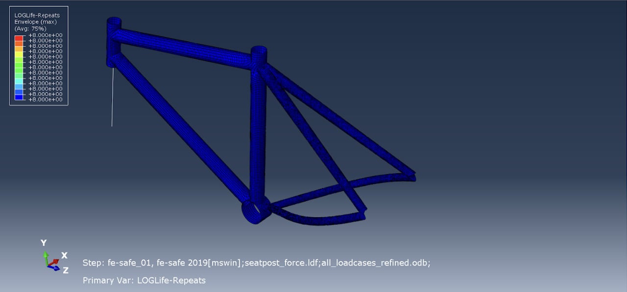 Figure-21-bicycle