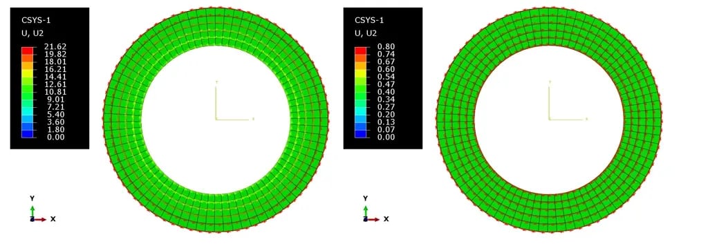Image 4 - Rotating cylindrical example