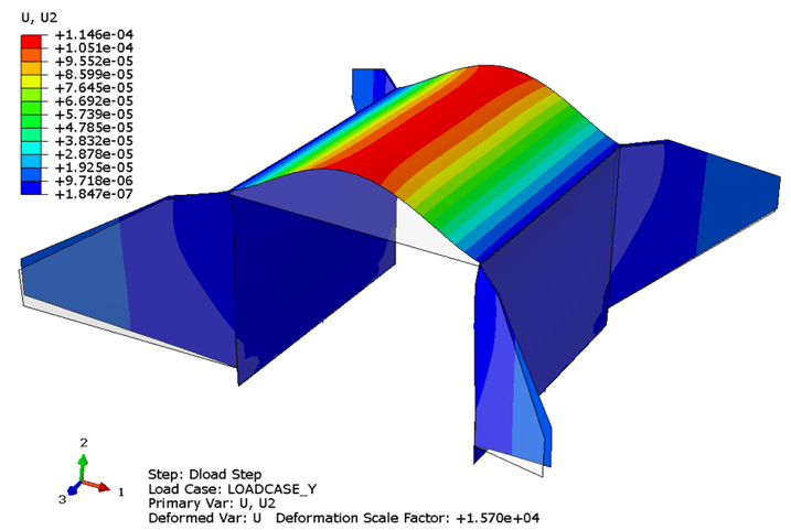 Static_pseudo_mode”