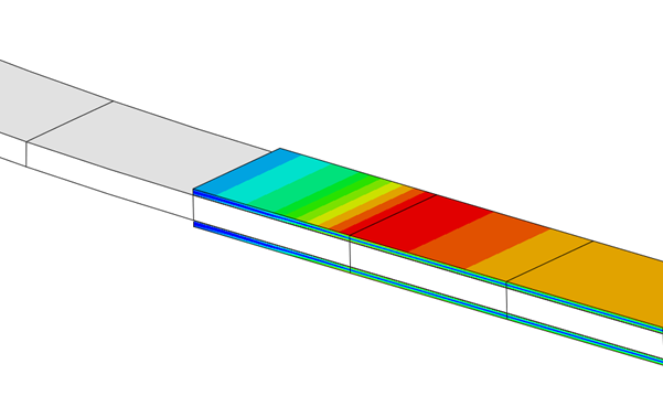 Types of Electromagnetic Analyses in Abaqus - Image 2