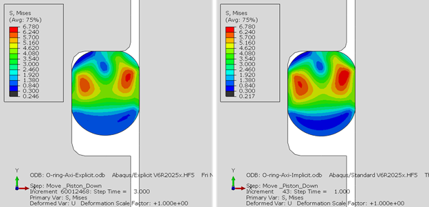 Upward displacement of the cylinder