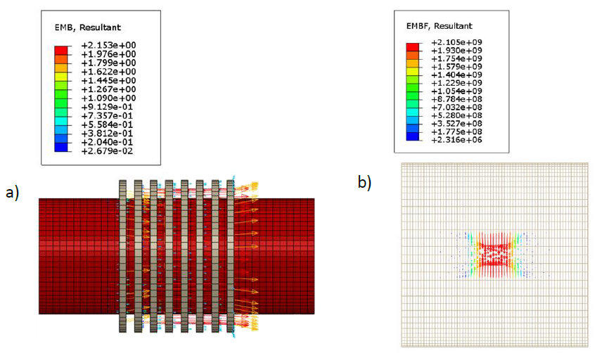 Em Simulation Methods Multiphysics Simulation with Abaqus - Magnetic Deformation