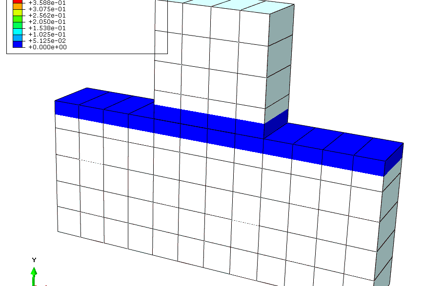 abrasion-modeling-image-1