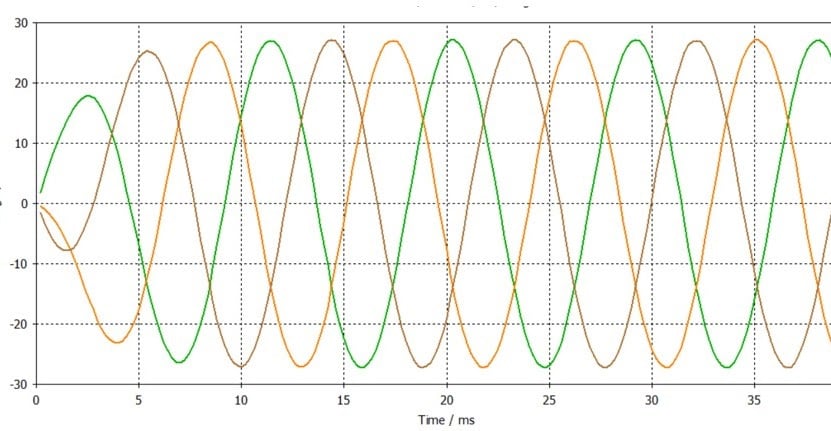 electric-motor-blog-7