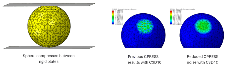 enhanced-contact-stress-visualization