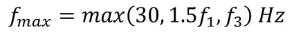 suitable_cut_off_frequency