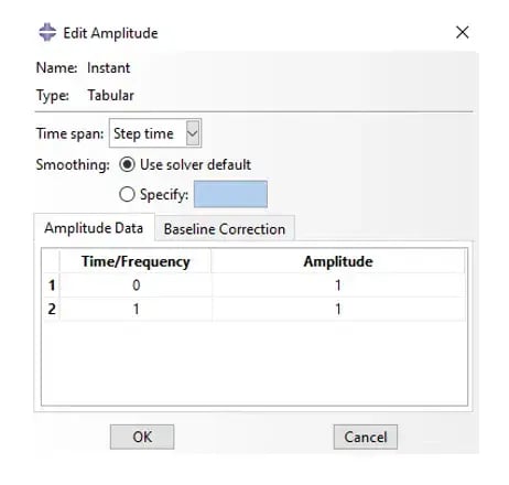 tabellarische-amplitude.png