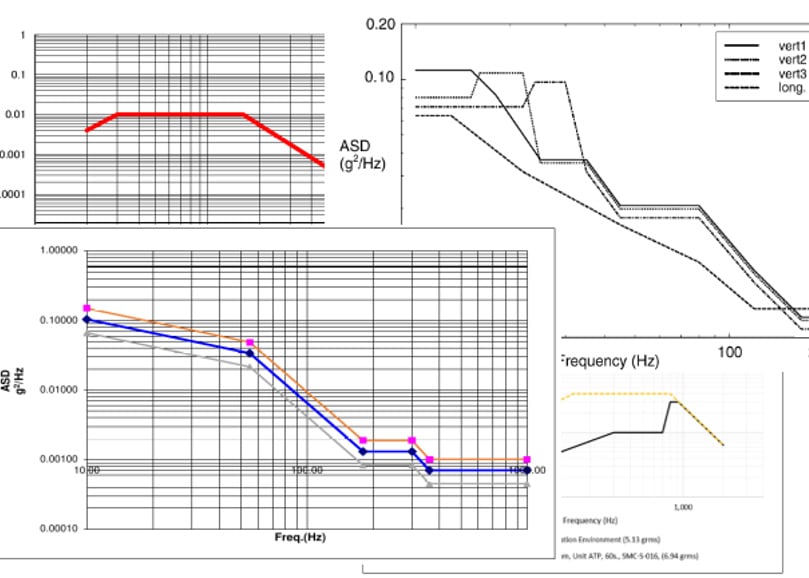 vibration-testing-image-2