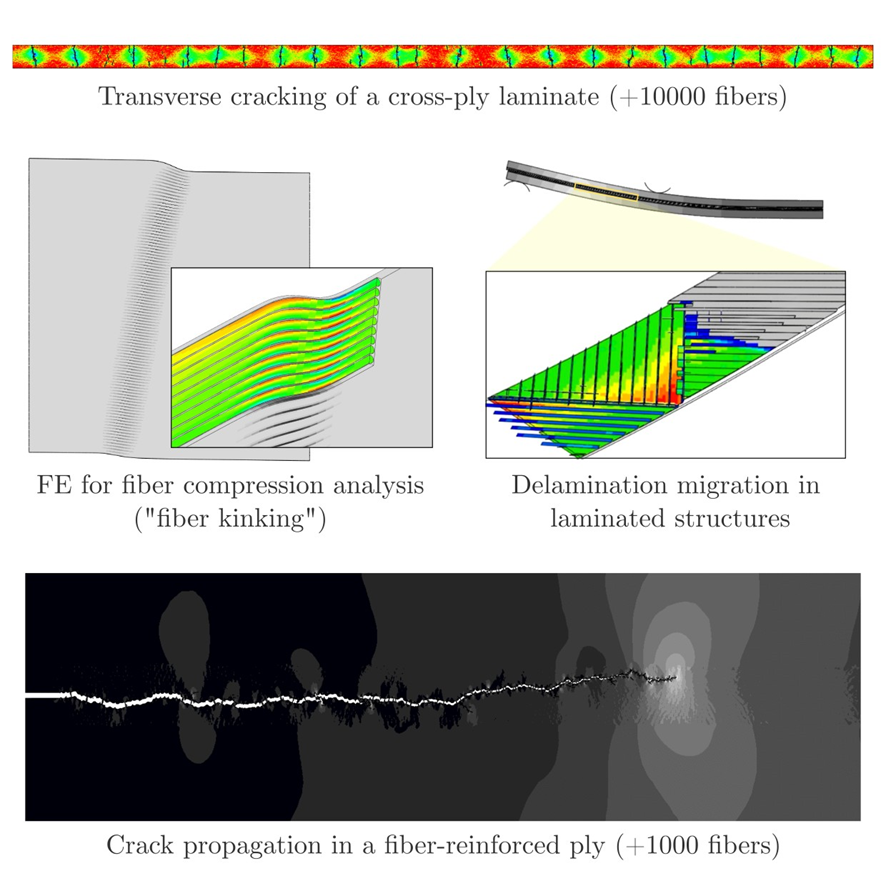 Discover the Power of Abaqus Scripting With Python