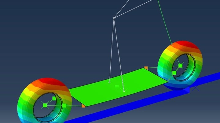 kosymulacja- w abaqus standard abawus explicite