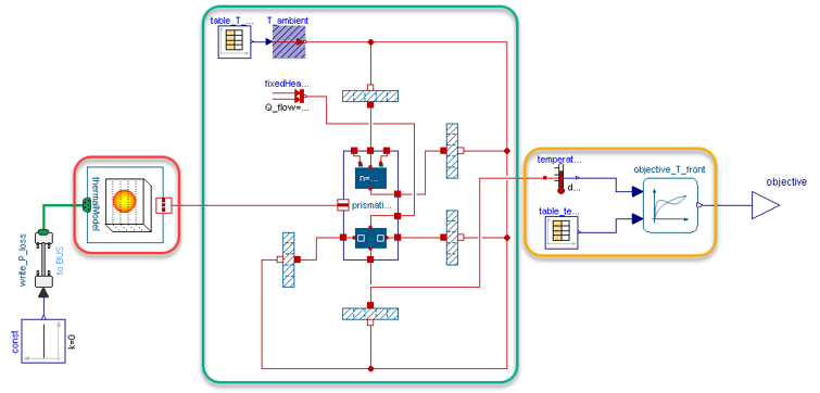 schemat-modelu-kalibracyjnego-dymola