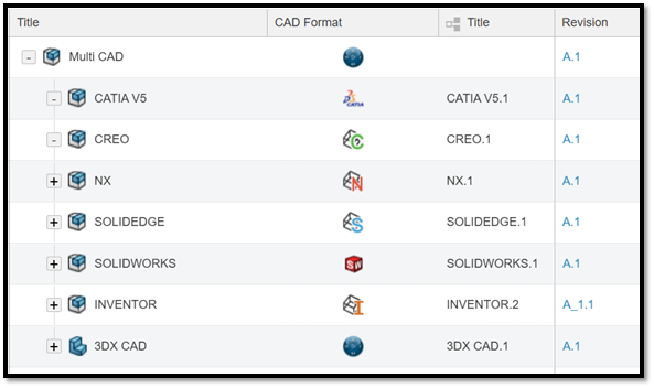 using-multi-cad-with-3dexperience