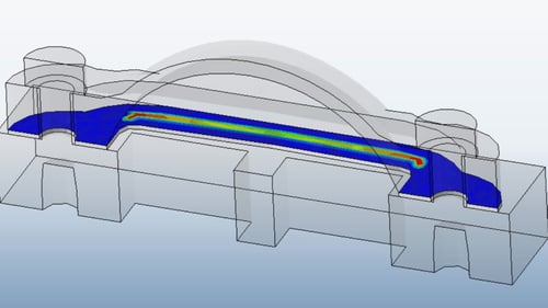 abaqus model uszczelki