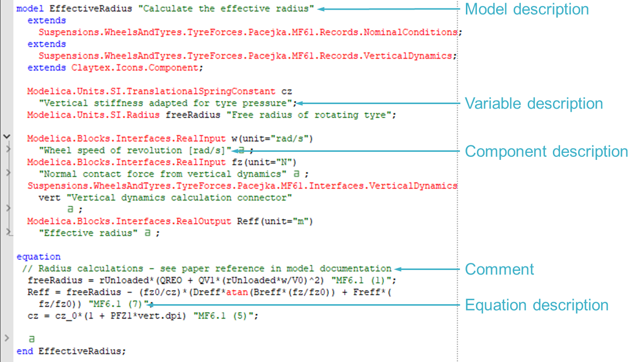Documentation in Your Dymola Models