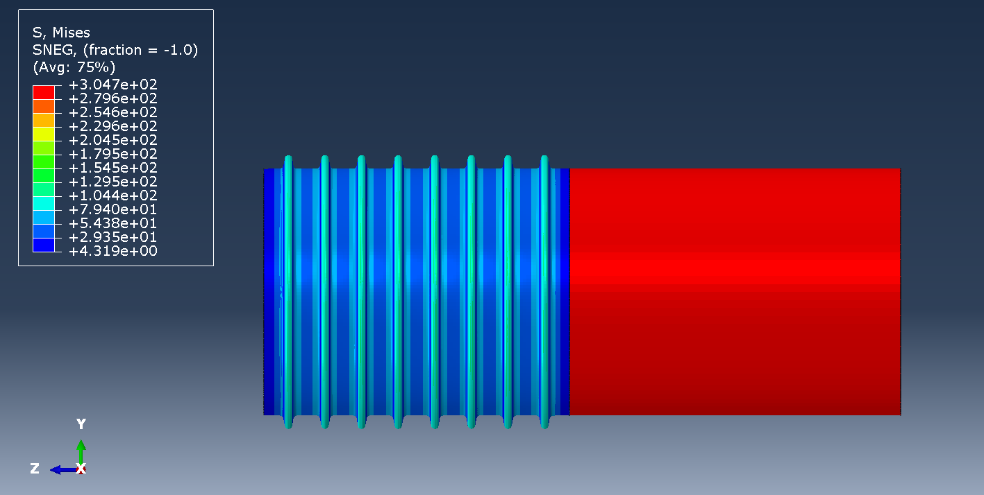 Coupled Thermal-Stress Analysis and Expansion Joints in Abaqus