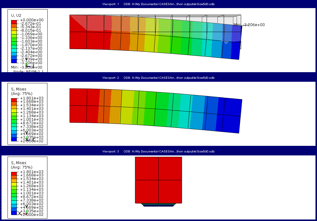 Automate Post-processing in Abaqus Using Python Scripting
