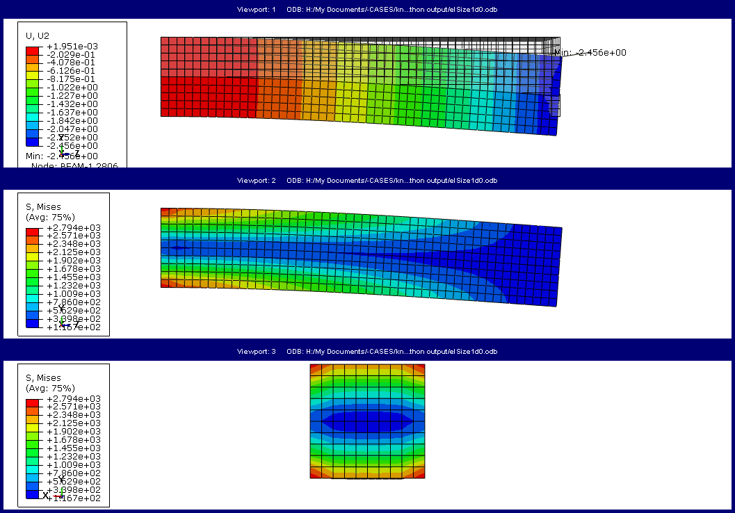 Automate Post-processing in Abaqus Using Python Scripting