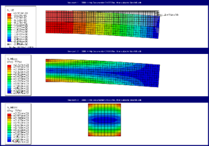 Automate Post-processing in Abaqus Using Python Scripting