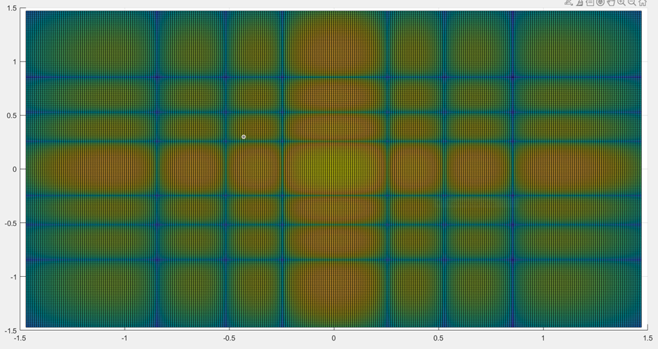 Modelling of Phased Array Antenna - Claytex