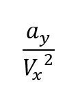 The radius of curvature equation